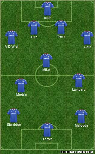 Chelsea Formation 2011