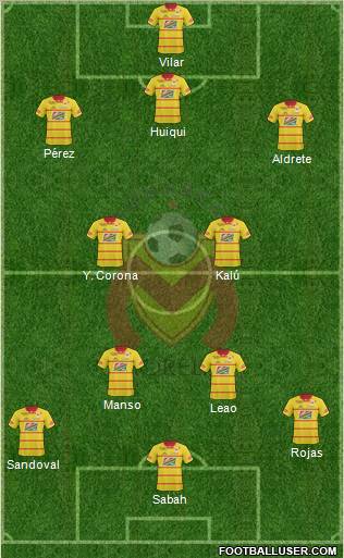 Club Monarcas Morelia football formation