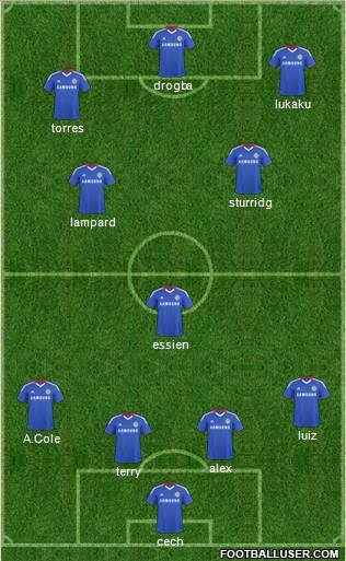 Chelsea Formation 2011