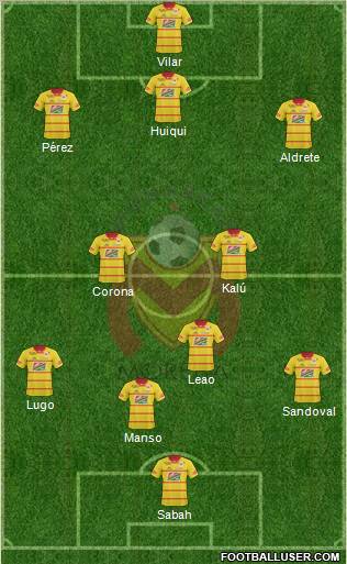 Club Monarcas Morelia football formation