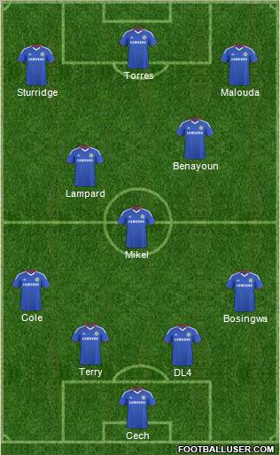 Chelsea Formation 2011