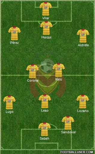 Club Monarcas Morelia football formation