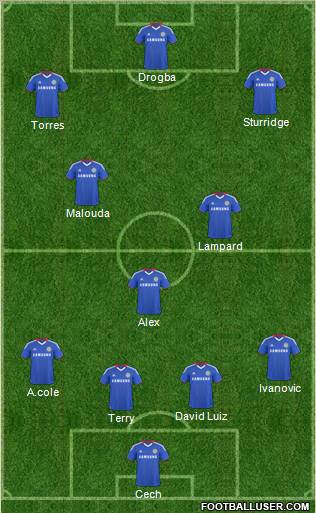 Chelsea Formation 2011