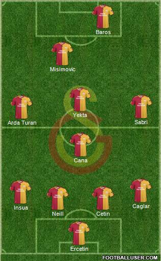 Galatasaray SK Formation 2011