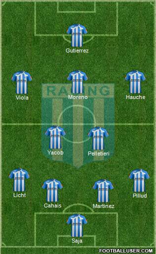 Racing Club Formation 2011