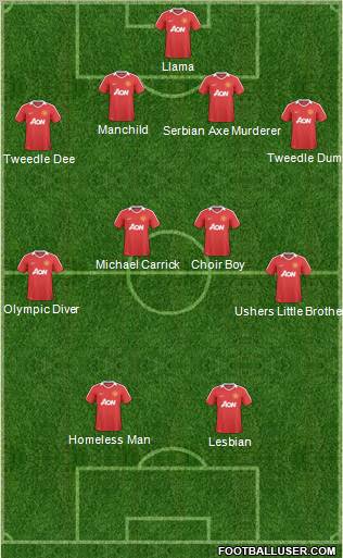 Manchester United Formation 2011
