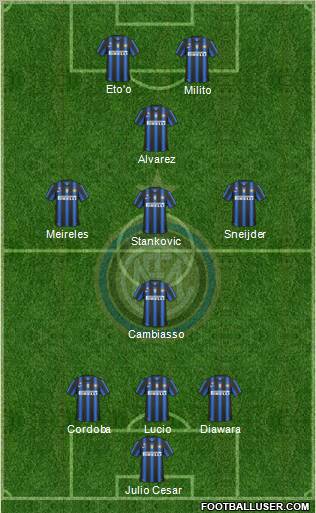 F.C. Internazionale Formation 2011