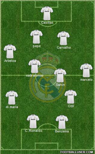 Real Madrid C.F. Formation 2011