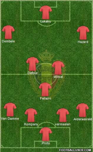 Belgium Formation 2011