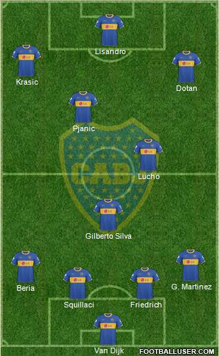 Boca Juniors Formation 2011