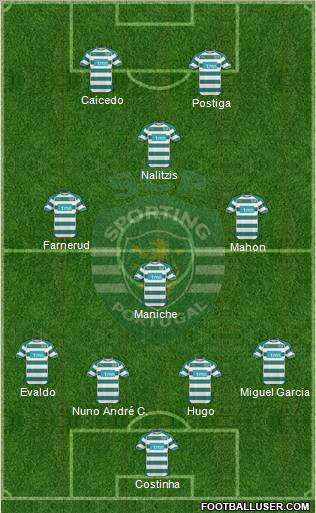 Sporting Clube de Portugal - SAD Formation 2011