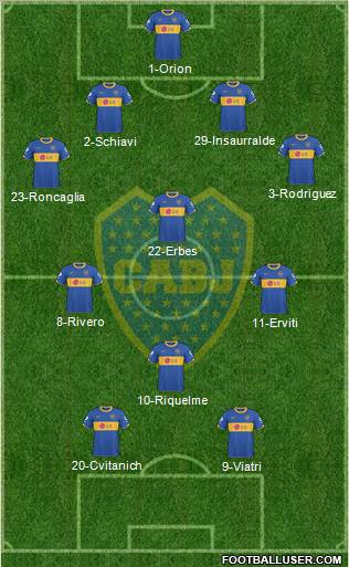 Boca Juniors Formation 2011