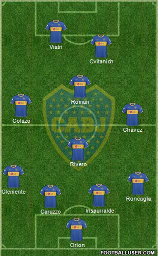 Boca Juniors Formation 2011