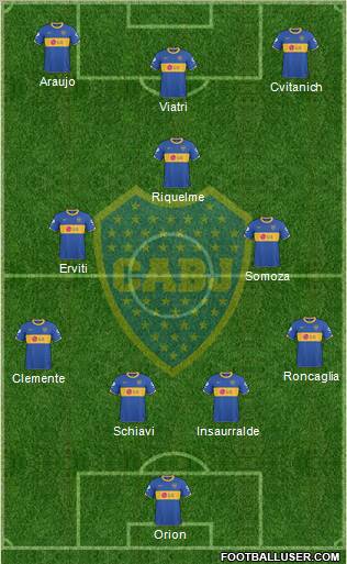 Boca Juniors Formation 2011