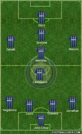 F.C. Internazionale Formation 2011
