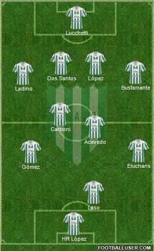Banfield Formation 2011