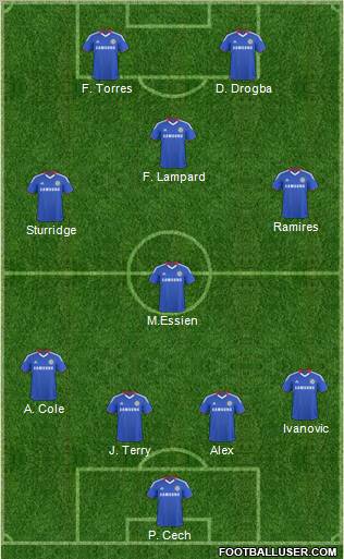 Chelsea Formation 2011