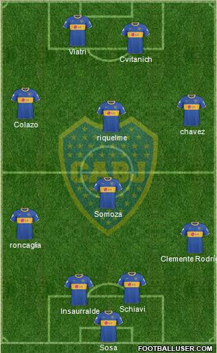 Boca Juniors Formation 2011