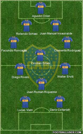 Boca Juniors Formation 2011