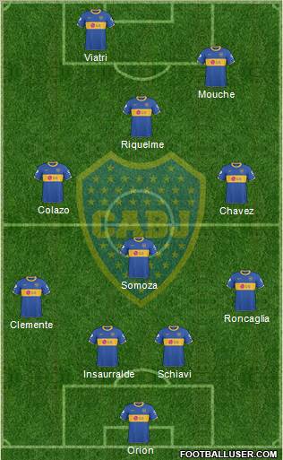 Boca Juniors Formation 2011