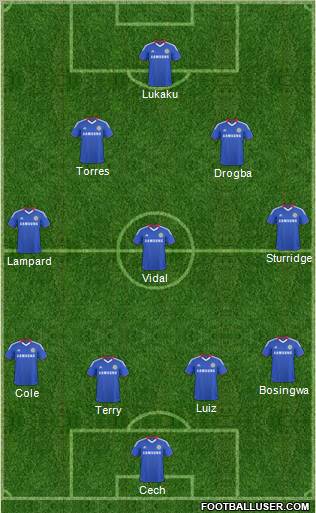 Chelsea Formation 2011