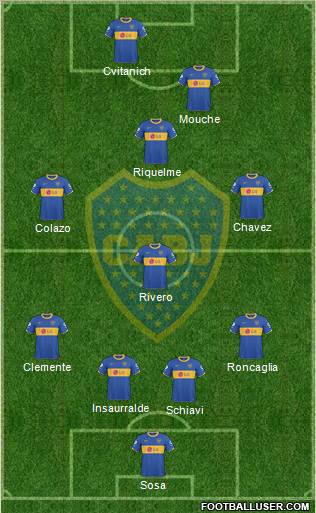 Boca Juniors Formation 2011
