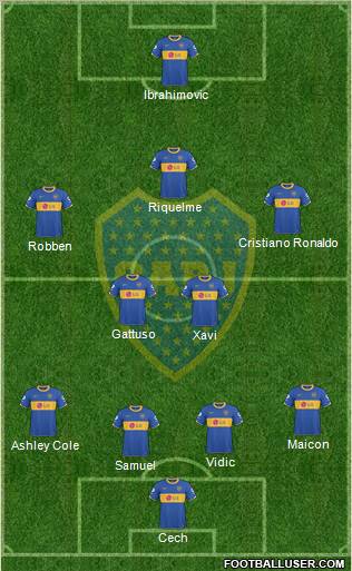 Boca Juniors Formation 2011