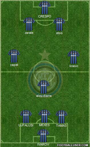 F.C. Internazionale Formation 2011