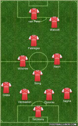 Fifa Team Formation 2011