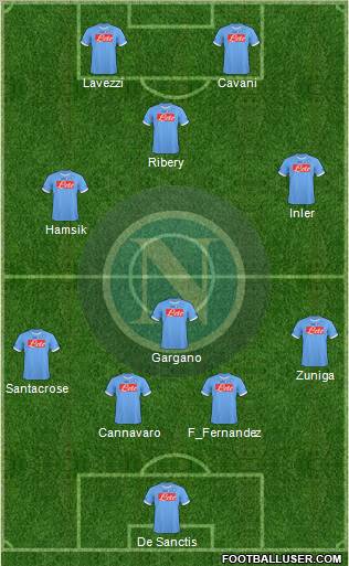 Napoli Formation 2011