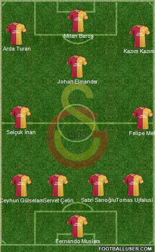 Galatasaray SK Formation 2011