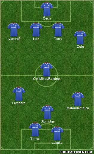 Chelsea Formation 2011