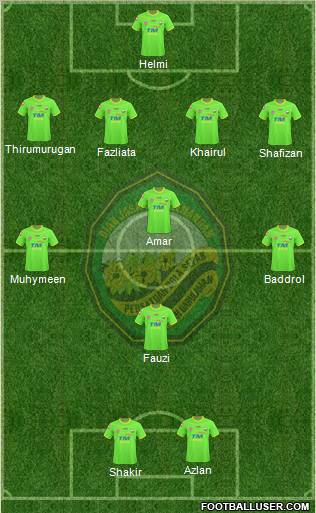 Kedah 4-4-2 football formation