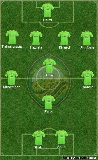 Kedah Formation 2011