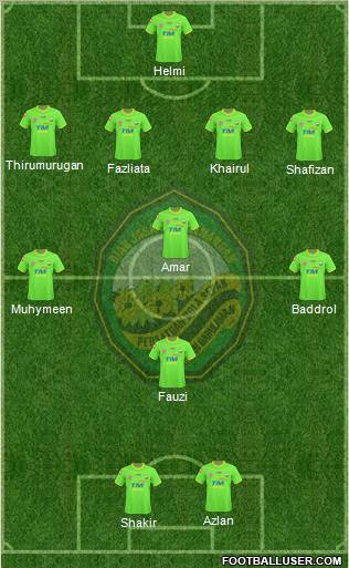 Kedah football formation