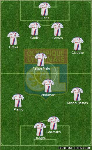 Olympique Lyonnais Formation 2011
