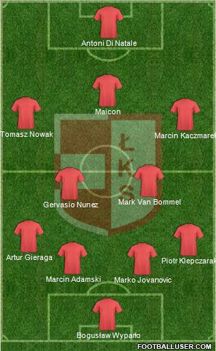 LKS Lomza Formation 2011