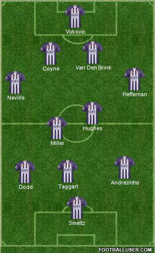Perth Glory Formation 2011