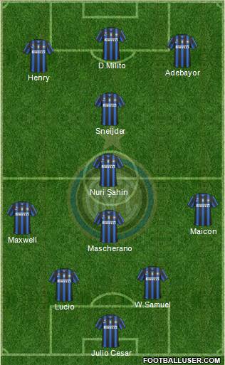 F.C. Internazionale Formation 2011
