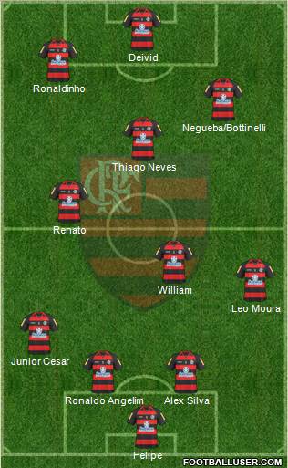 CR Flamengo Formation 2011