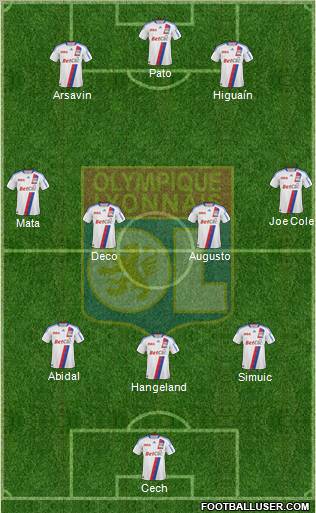 Olympique Lyonnais Formation 2011