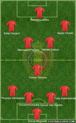 Belgium Formation 2011
