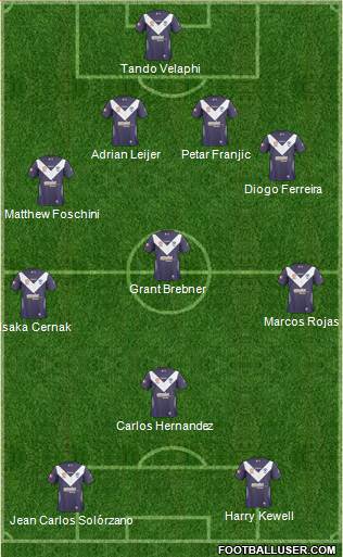 Melbourne Victory FC Formation 2011