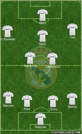 Real Madrid C.F. Formation 2011