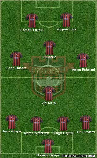 Gaziantepspor Formation 2011