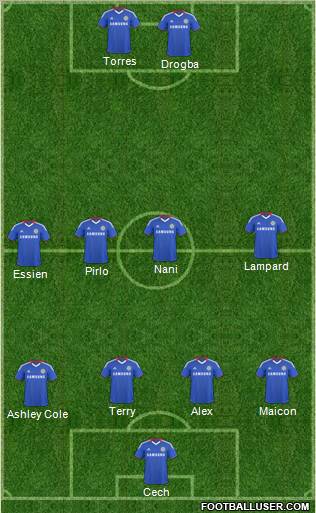 Chelsea Formation 2011