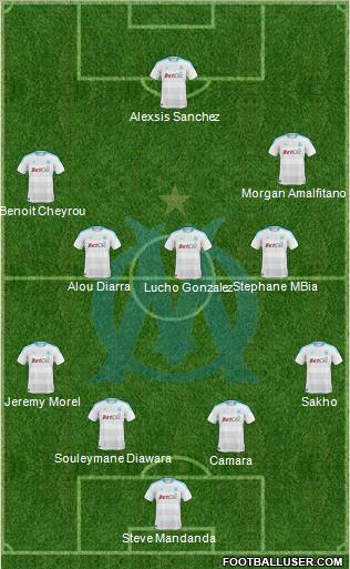 Olympique de Marseille Formation 2011