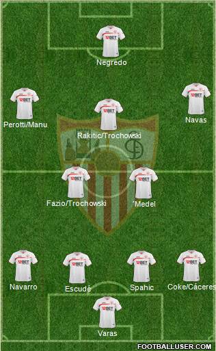 Sevilla F.C., S.A.D. Formation 2011
