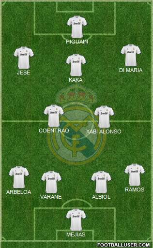 Real Madrid C.F. Formation 2011