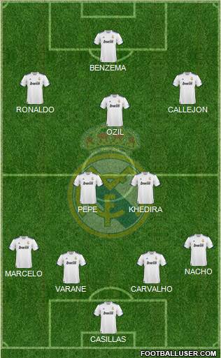 Real Madrid C.F. Formation 2011